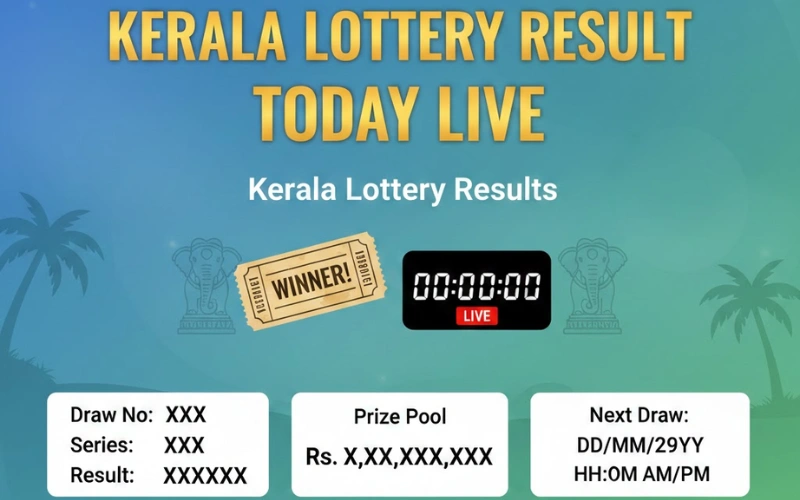 Kerala Lottery Result today Live​ at Kerala Lottery Results featured image